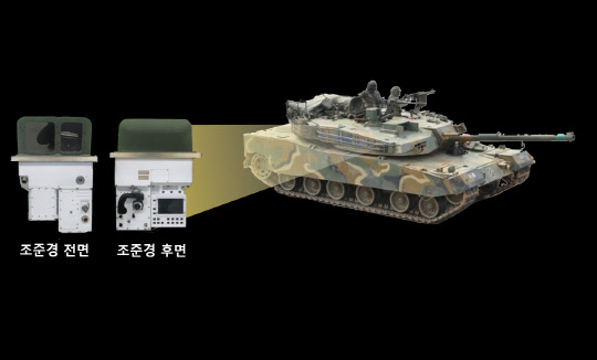 한화시스템은 방위사업청과 60억원 규모의 'K1E1전차 성능개량 포수조준경 체계개발' 사업 계약을 체결했다. 한화시스템 제공